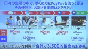 PayPay(ペイペイ) 記者発表会　2月4日
