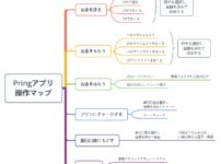 Pringアプリ 操作マップ