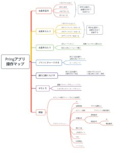 Pring(プリン)のアプリマップ概要
