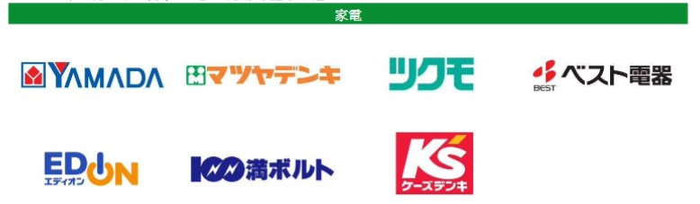 ゆうちょPayが使える電気屋さん
