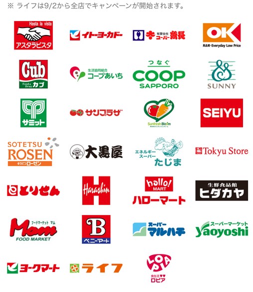 ワクワクペイペイ対象店舗