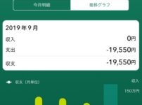 三井住友銀行・三井住友カード系のアプリ